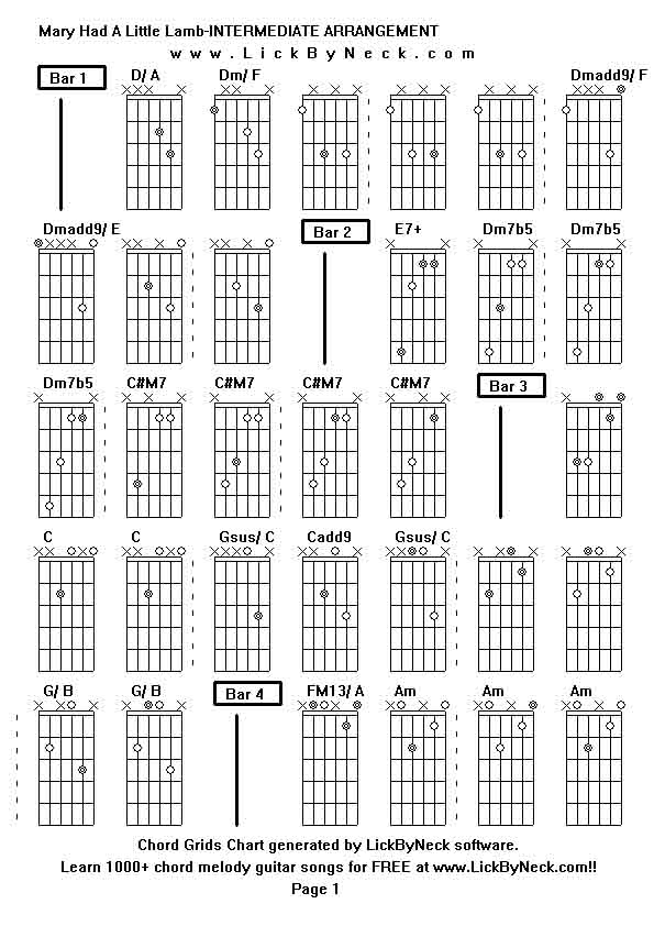 Chord Grids Chart of chord melody fingerstyle guitar song-Mary Had A Little Lamb-INTERMEDIATE ARRANGEMENT,generated by LickByNeck software.